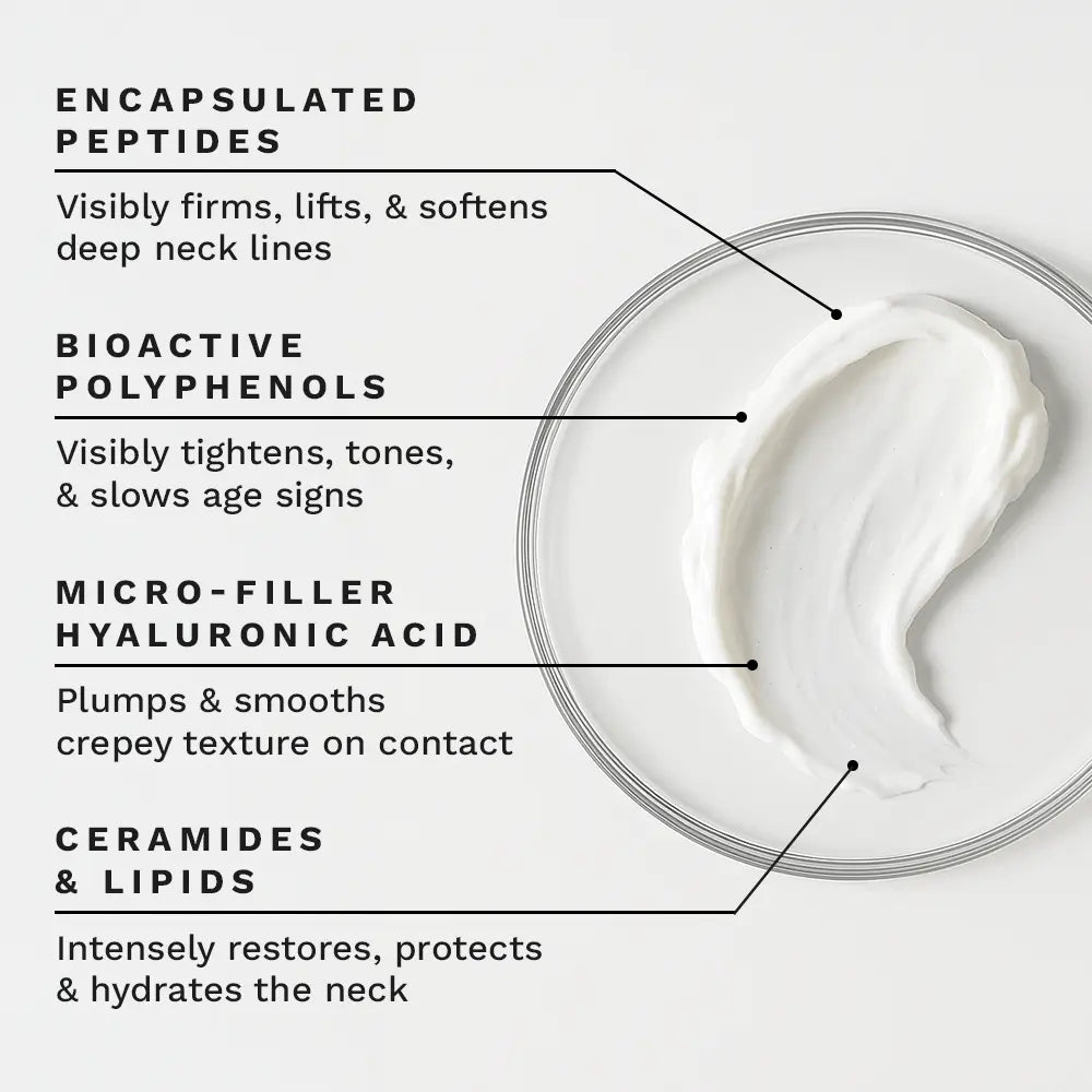 NF Advanced Neck Cream